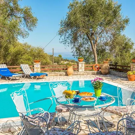 Villa Maritsa
